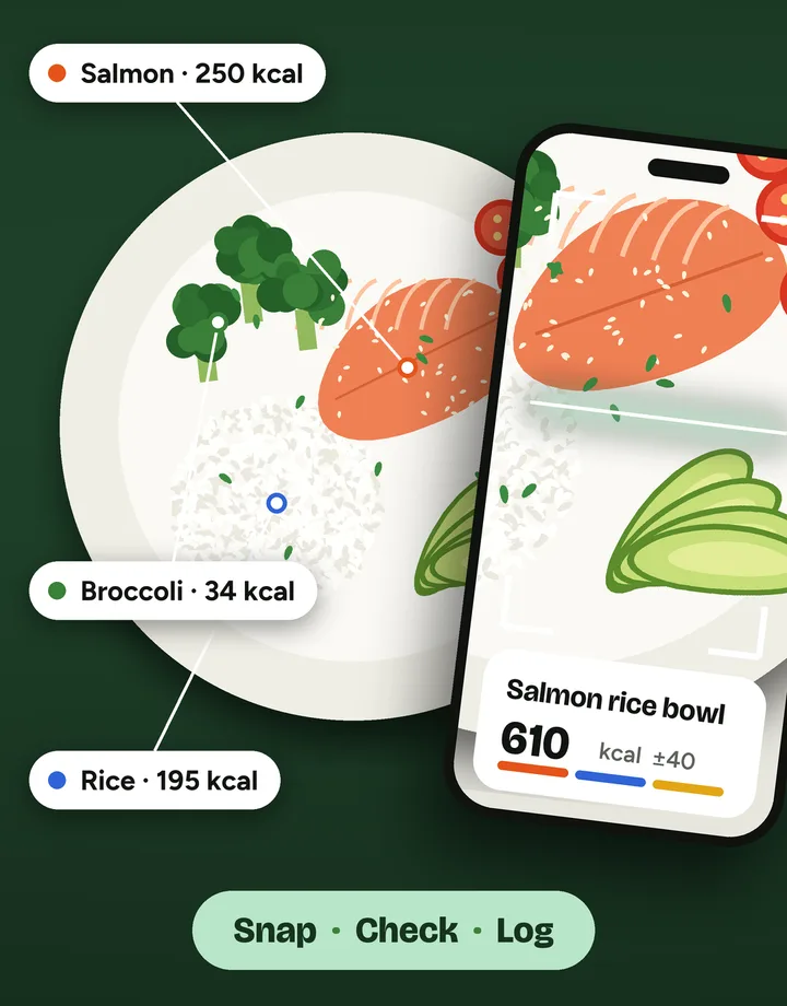 A plate of salmon, rice and broccoli with labels showing calories for each food, and a phone showing the total for the meal.